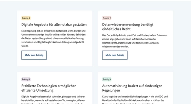 5 Prinzipien der Digitaltauglichkeit