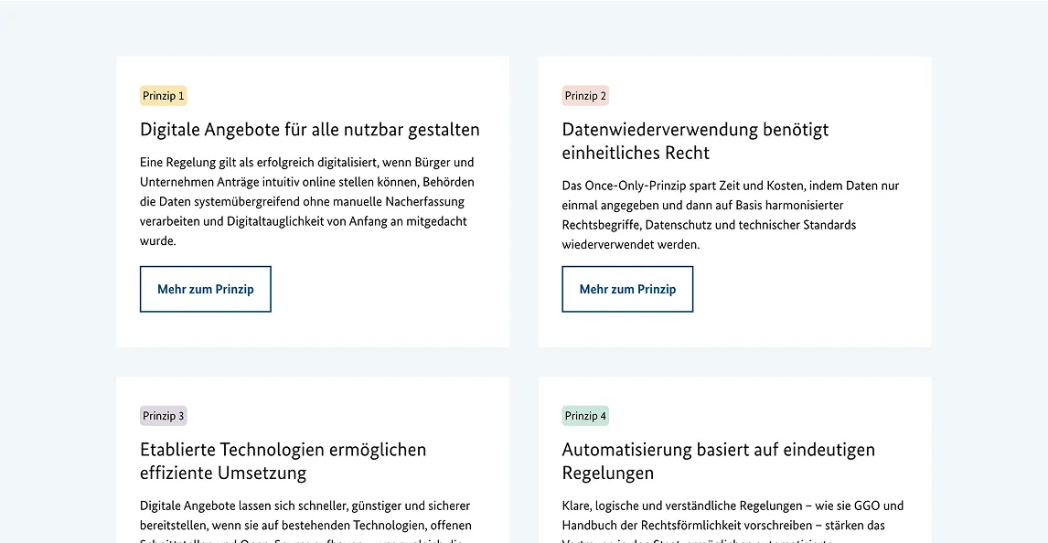5 Prinzipien der Digitaltauglichkeit