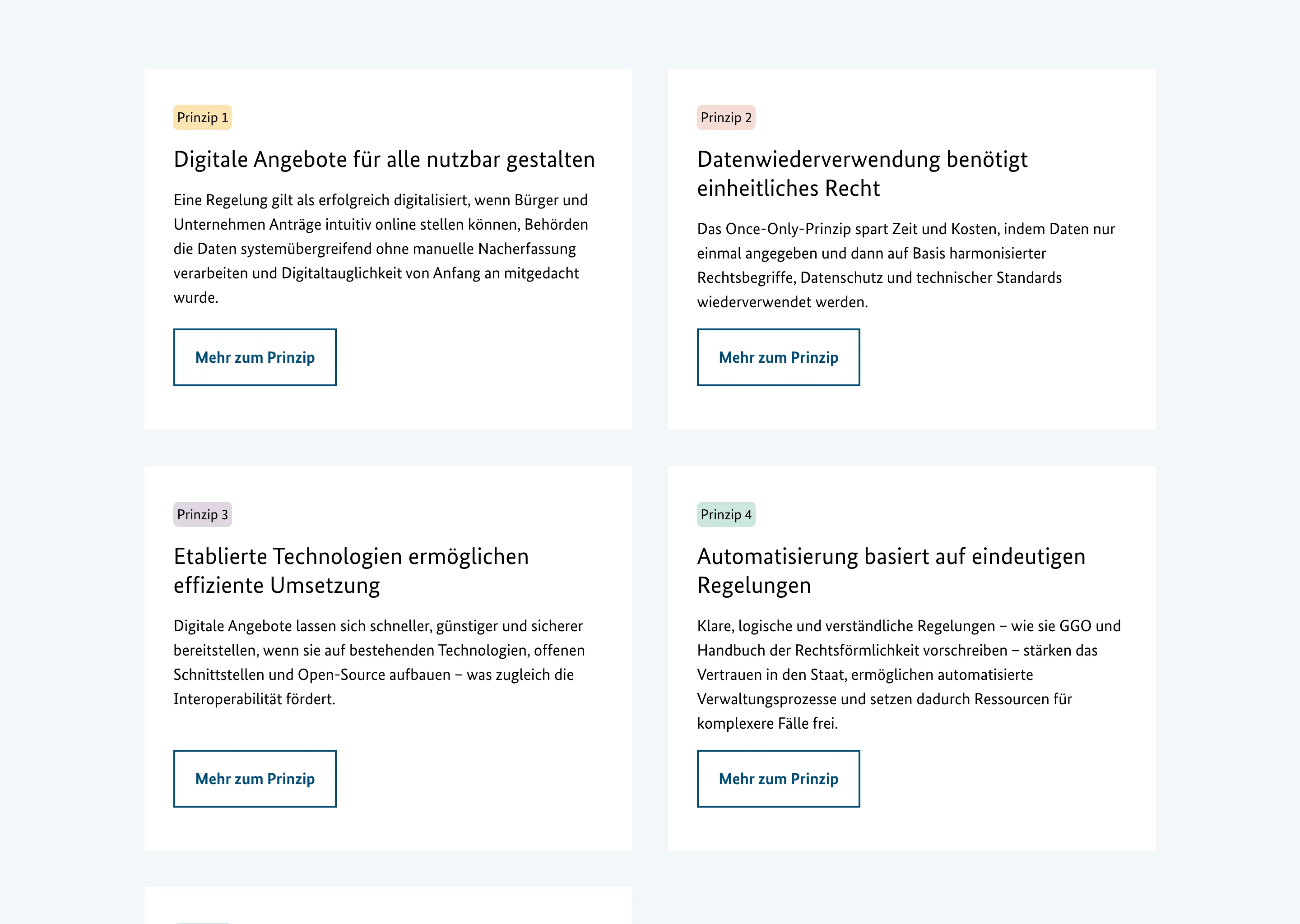 5 Prinzipien der Digitaltauglichkeit
