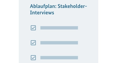 Schematische Darstellung der Checkliste mit dem Titel Ablaufplan: Stakeholder-Interviews und Elementen zum Abhaken
