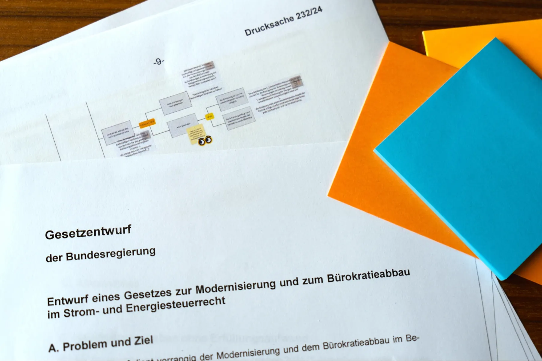 Symbolbild: ausgedruckter Gesetzentwurf