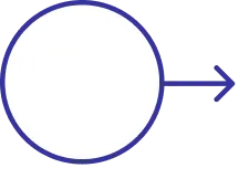 Start-/Endsymbol